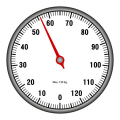 Mechanical bathroom scale. Body scale weight indicator. 