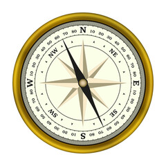 Magnetic compass realistic design. Wind rose, direction indicator vector.