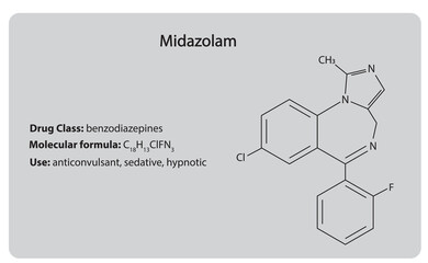 Midazolam (anticonvulsant, sedative and hypnotic) . Chemical Structure. Drug class, molecular formula and use.