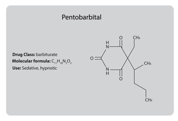 Pentobarbital (sedative and hypnotic) . Chemical Structure. Drug class, molecular formula and use.