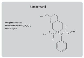 Remifentanil (opioid). Chemical Structure. Drug class, molecular formula and use.  - obrazy, fototapety, plakaty