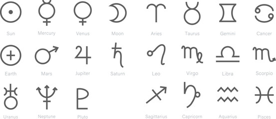 惑星記号と星座記号のセットイラスト　白背景　ホロスコープ © gelatin