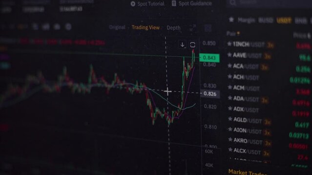 Real time cryptocurrency candle chart on computer screen business investment