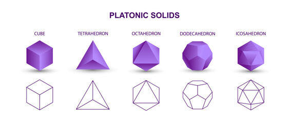 Set of purple vector editable 3D platonic solids isolated on white background. Mathematical geometric figures such as cube, tetrahedron, octahedron, dodecahedron, icosahedron. Icon, logo, button.