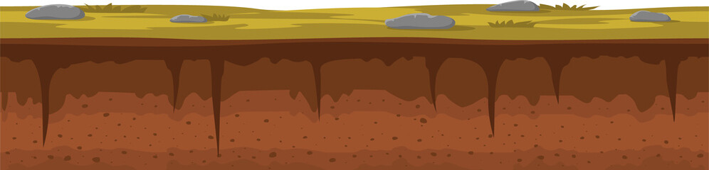 Soil ground and underground layers, grass, rocks