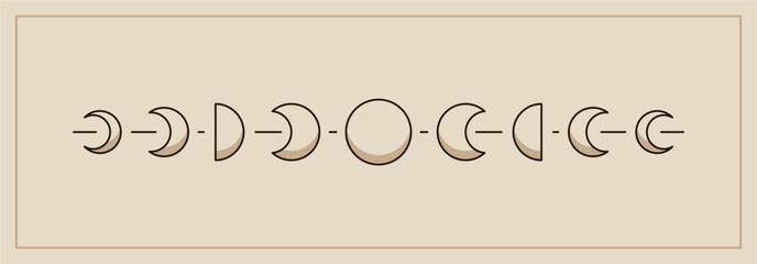 moon phase wall art. Abstract boho moon phases. Mystic contemporary shapes, magic poster decor. Mid century lunar minimalist art decor, mystic contemporary print. Vector design illustration