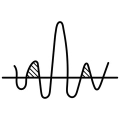 Sinusoidal Function 