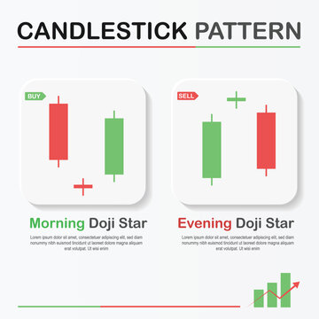 Candlestick pattern Doji star graph chart of stock, Minimal concept trading crypto currency, Market investment trading, exchange, trade, isometric, financial, forex, index, Vector illustration.
