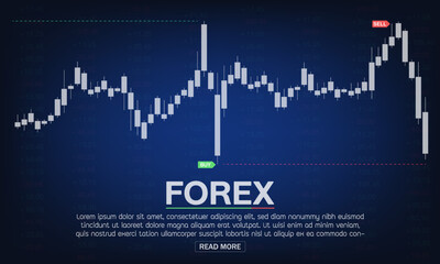 Obraz premium Forex Signals Candlestick pattern graph chart, cryptocurrency market concept, Investment strategies and online trading, Web banner template trading companies, buy and sell for stock exchange.