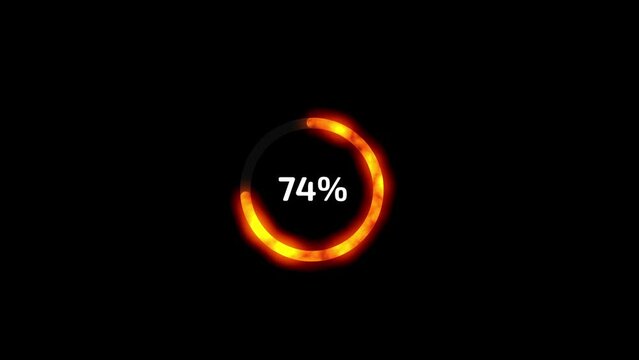 Fire style circle loading bar with percentage