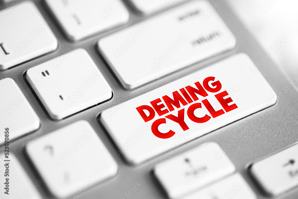 Poster deming cycle - continuous quality improvement model which consists of a logical sequence of four key