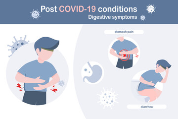 post covid 19 syndrome or long term effects of covid 19 concept,digestive symptoms,man showing stomach pain with infographic effects of long term Covid 19,vector illustration,flat design.