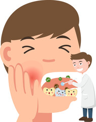 Dental problem health care