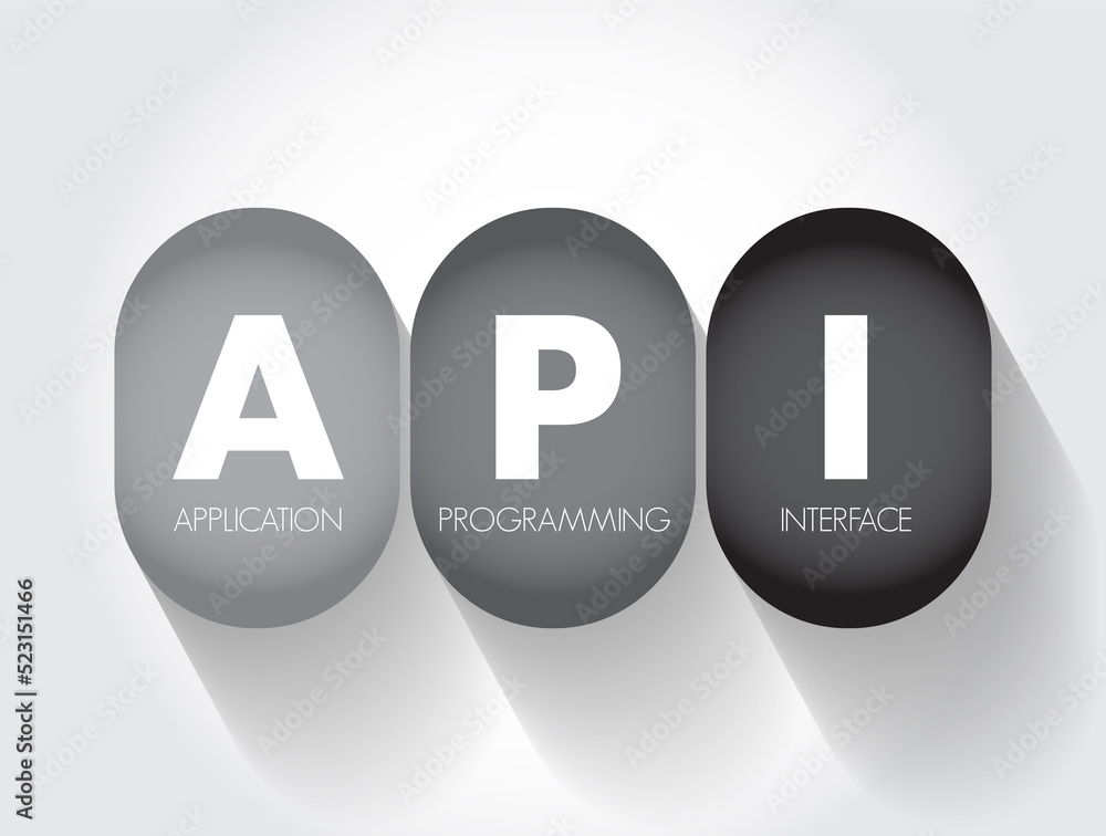 Poster API Application Programming Interface - connection between computers or between computer programs, acronym text concept background