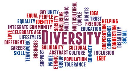 Diversity word cloud concept