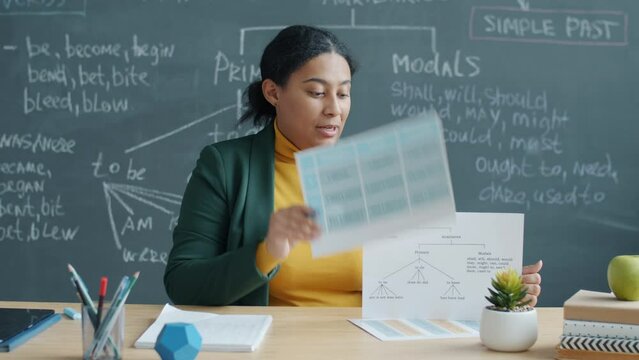 African American lady teaching English giving online lecture indoors in classroom with chalk board. Cheerful teacher speaking then waving hand and smiling.