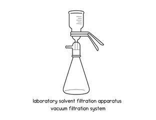 laboratory Solvent filtration apparatus vacuum filtration System diagram for experiment setup lab outline vector illustration