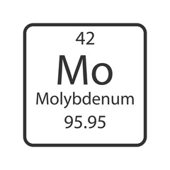Molybdenum symbol. Chemical element of the periodic table. Vector illustration.