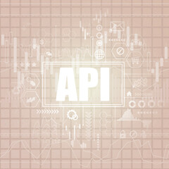 API symbols chart background