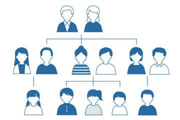 家族 家系図 三世代 家庭 ベクター AI 素材 アイコン