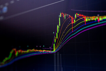 	
Various type of financial and investment in Bond market. i.e. ETFs, bonds, stocks, crypto currency Sustainable portfolio management, long term wealth management with risk diversification concept.