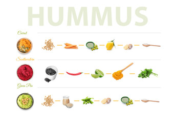 Collage of tasty hummus with different ingredients on white background