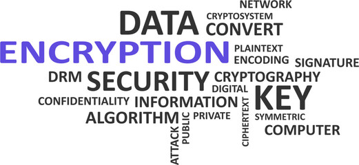 word cloud - encryption