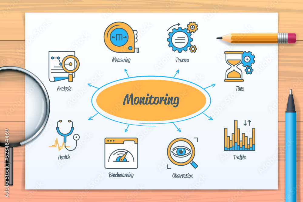 Poster monitoring chart with icons and keywords