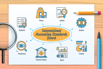 International accounting standards board chart with icons and keywords