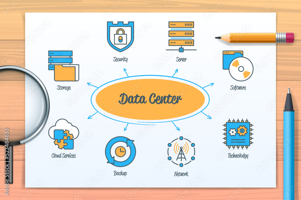 Poster data center chart with icons and keywords