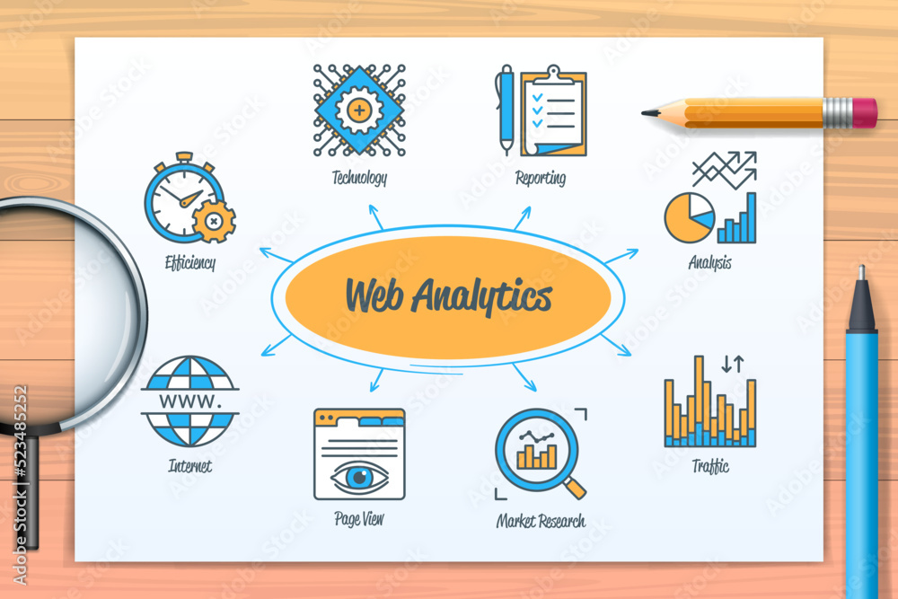 Poster web analytics chart with icons and keywords
