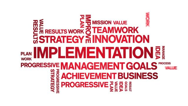 implementation animated tag word cloud;text design animation kinetic typography seamless loop.