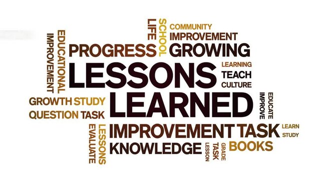 Lessons Learned animated tag word cloud;text design animation kinetic typography seamless loop.