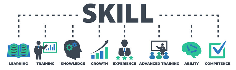 SKILL Concept with icons and signs on white