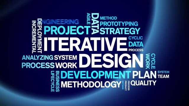 iterative design animated tag word cloud;text design animation kinetic typography seamless loop.