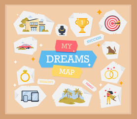 Dreams Board Flat Background