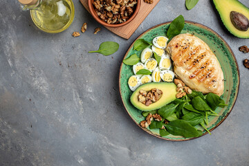 Chicken fillet with salad. Buddha Bowl on a dark background. Healthy food, keto diet, Healthy fats, clean eating for weight loss, banner, menu, recipe place for text, top view