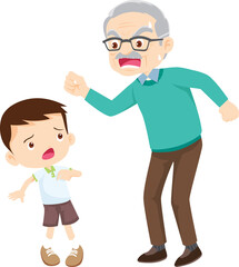 expressing anger and emotion angry cartoon character