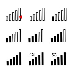 set of graphs or bar signal