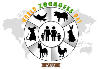 World zoonoses day banner silhouette design