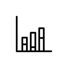  Bar Chart