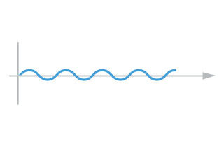 Sinusoid. sinusoidal wave. Pulse lines isolated on a white background. Vector symbol
