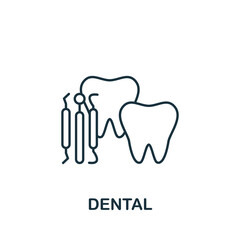 Dental icon. Line simple Health Check icon for templates, web design and infographics