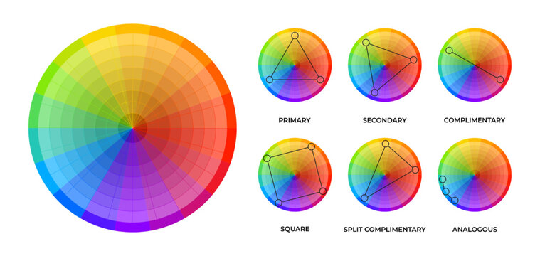 Colorwheel schemes. Round charts of chromatic circle, variation of rainbow spectrum with hue and saturation, bright color wheel set. Vector isolated graphic. Primary, secondary, complimentary theories