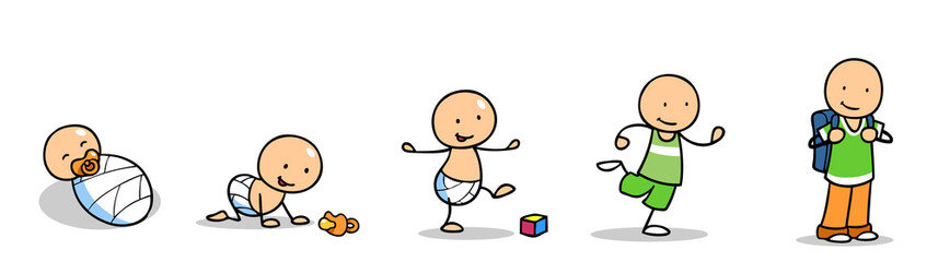 Phasen der motorischen Entwicklung beim Baby und Kind