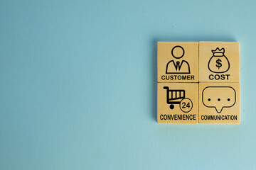 4Cs or Customer focus for business,marketing concept.,Customer,Cost,Convenience,Communication text and icon on wooden cube over blue background with copyspace for put text or logo.