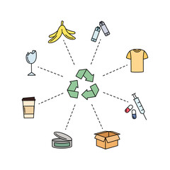 Sorting and recycling waste infographics. Vector illustration