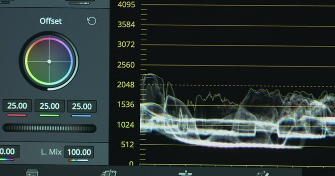 RGB histogram of the video signal on the computer monitor for color correction.