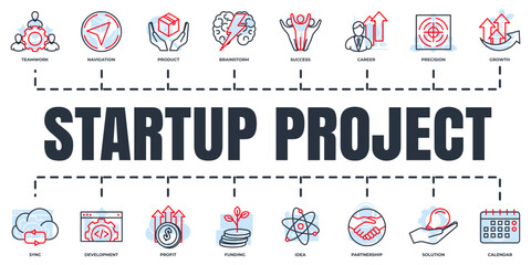 Obraz premium Startup project and development banner web icon set. solution, brainstorm, calendar, idea, growth, partnership, success and more vector illustration concept.