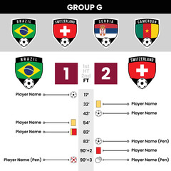 Football Match Details and Shield Team Icons for Group G